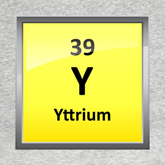 Yttrium Element Symbol - Periodic Table by sciencenotes